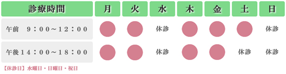 診療時間表